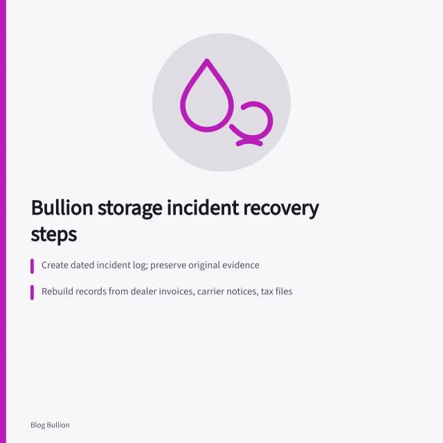 Card on bullion storage incident recovery, evidence, and water damage steps. Lost records, water damage, theft, and bullion access problems