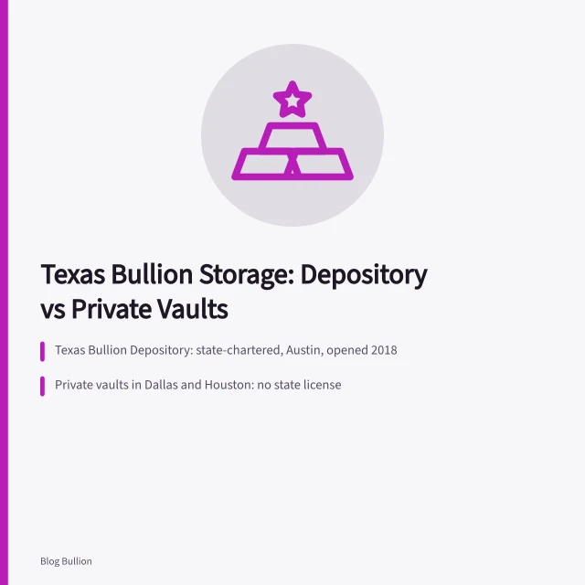 Gold bars in a secure vault with Texas flag overlay. Bullion storage options in Texas, a guide to the state depository and vault rules