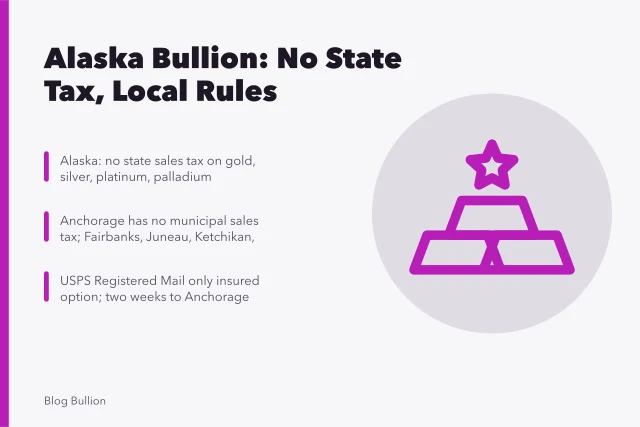 Gold bullion coins stacked beside Alaska map showing shipping routes. Buying bullion in Alaska, no sales tax but shipping and logistics hurdles