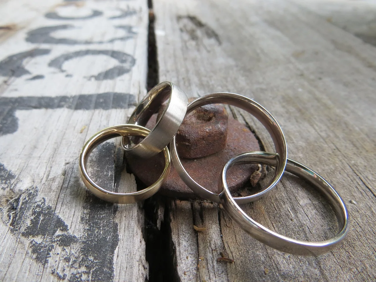 wedding rings, rings, jewellery, gold, silver, gold rings, silver rings. What does the CFTC do about gold and silver futures fraud?