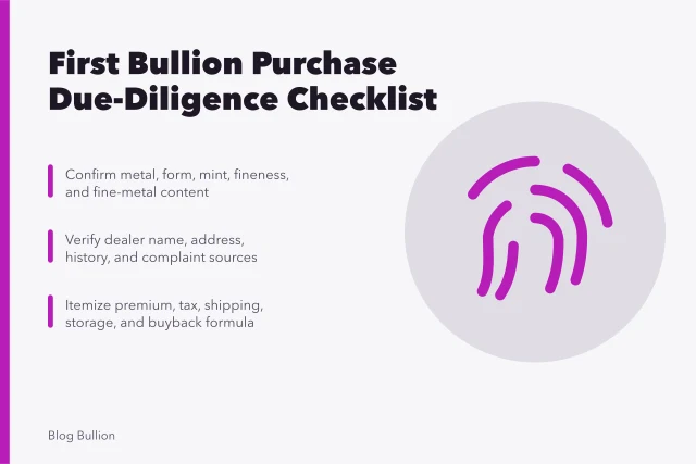 Checklist for verifying bullion product, dealer, price, and delivery before buying. First bullion purchase due-diligence checklist