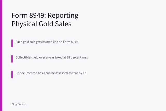 IRS Form 8949 card explaining gold sale capital gains reporting rules. IRS Form 8949 for Physical Gold Sales: How to Report Capital Gains