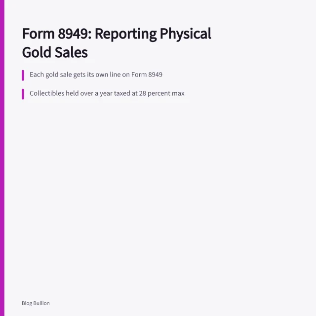 IRS Form 8949 card explaining gold sale capital gains reporting rules. IRS Form 8949 for Physical Gold Sales: How to Report Capital Gains