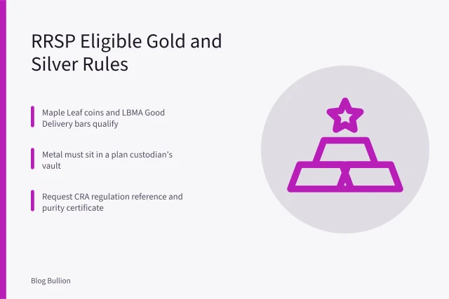 Gold and silver bullion coins and bars held in RRSP custodian vault. RRSP Eligible Gold and Silver: Which Bullion Products Qualify and How to Hold Them