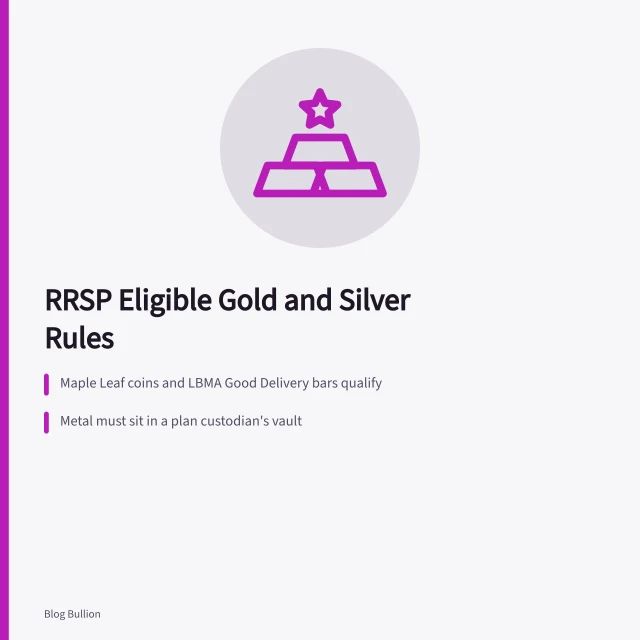 Gold and silver bullion coins and bars held in RRSP custodian vault. RRSP Eligible Gold and Silver: Which Bullion Products Qualify and How to Hold Them
