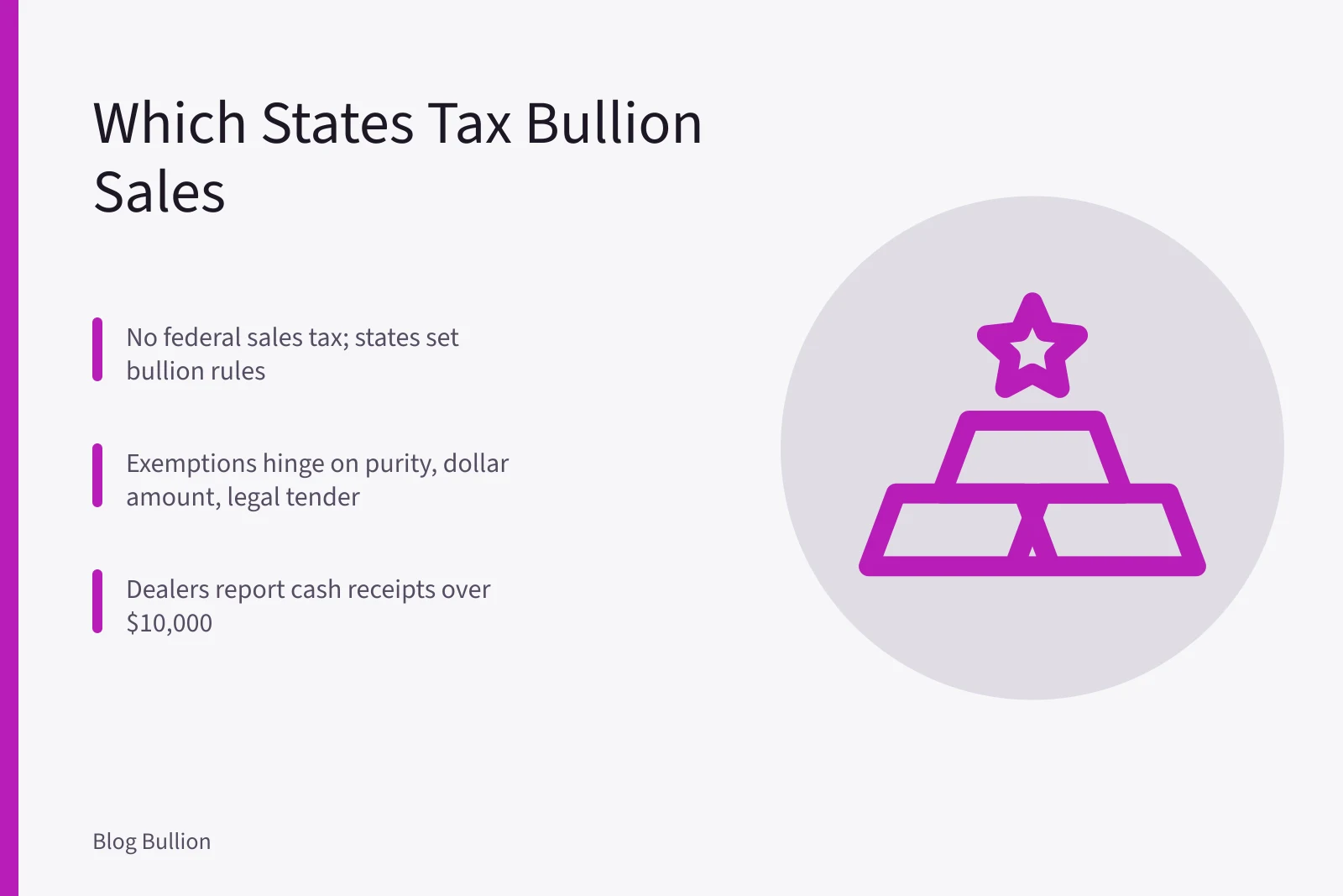 Gold bullion coins and bars illustrating state sales tax rules. Which U.S. States Charge Sales Tax on Bullion?