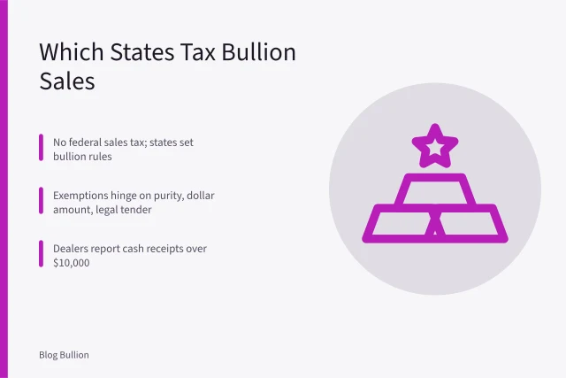 Gold bullion coins and bars illustrating state sales tax rules. Which U.S. States Charge Sales Tax on Bullion?