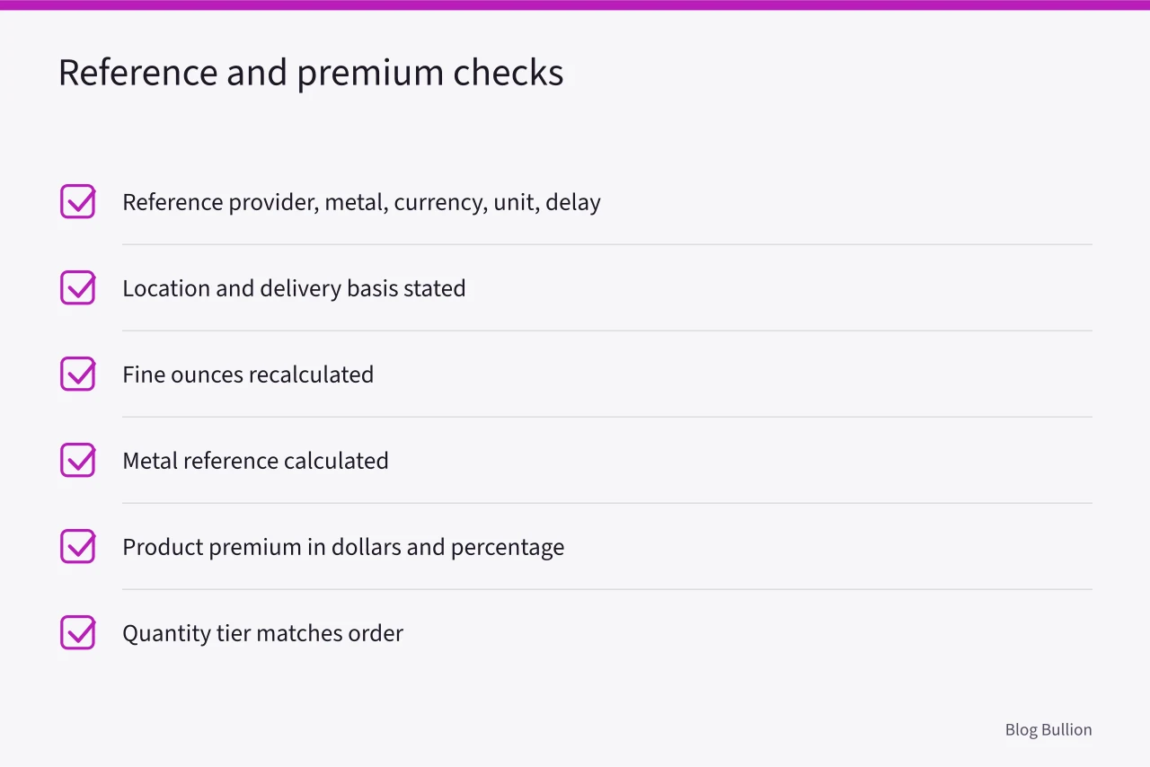 Checklist for verifying reference price, fine ounces, and product premium (Bullion quote and invoice checklist before you pay)