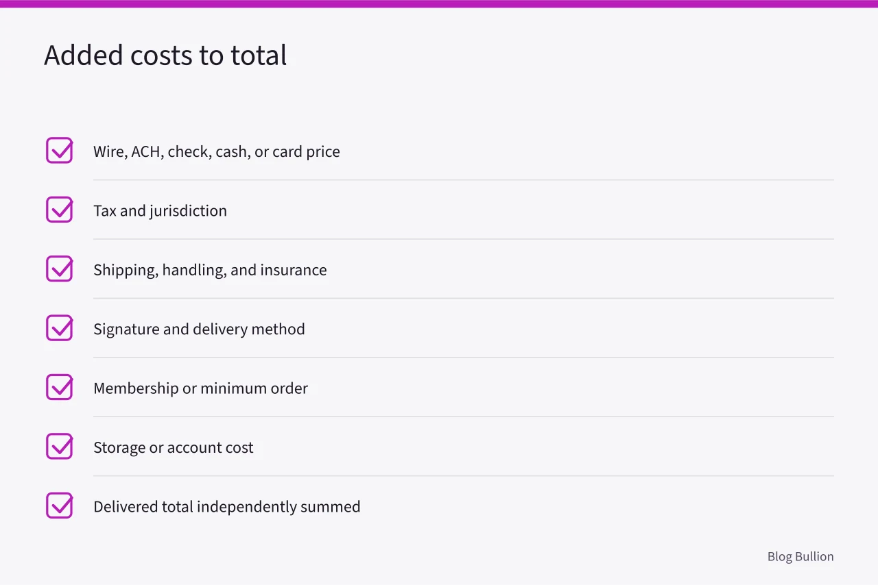 Checklist of added costs including payment method, tax, shipping, insurance, and delivery (Bullion quote and invoice checklist before you pay)
