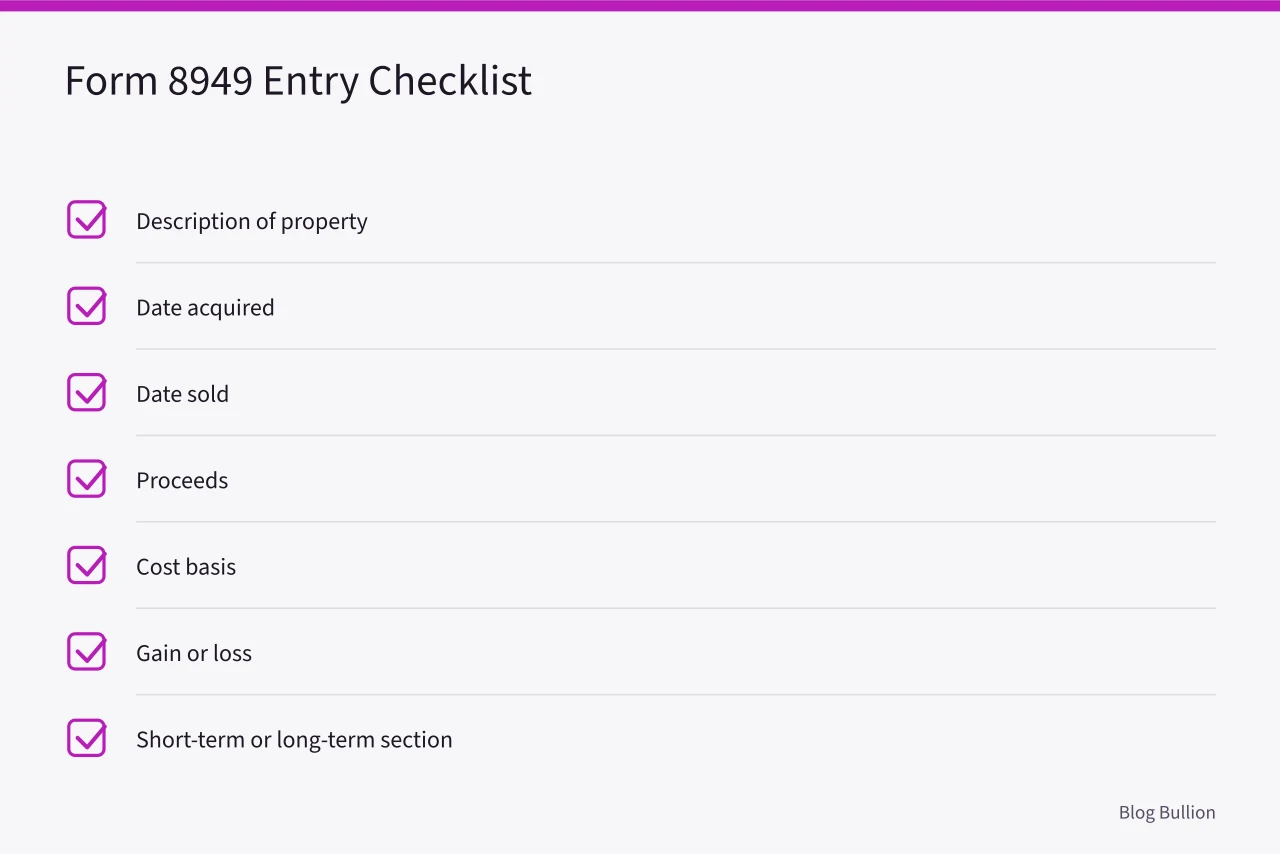 Checklist of required fields for a compliant Form 8949 entry (IRS Form 8949 for Physical Gold Sales: How to Report Capital Gains)