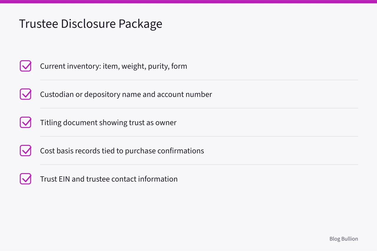 Checklist of five items in a trustee disclosure package (Physical Gold in a Living Trust: How to Title Bullion for Heirs Without Probate)
