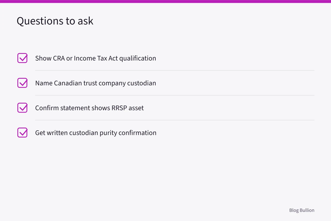 Checklist of four questions to ask before buying RRSP bullion (RRSP Eligible Gold and Silver: Which Bullion Products Qualify and How to Hold Them)